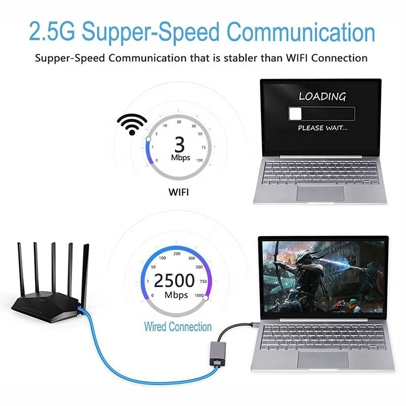 2500Mbps Super Speed 2.5G USB 3.0 Network Card Adapter dengan 2.5G Gigabit Ethernet