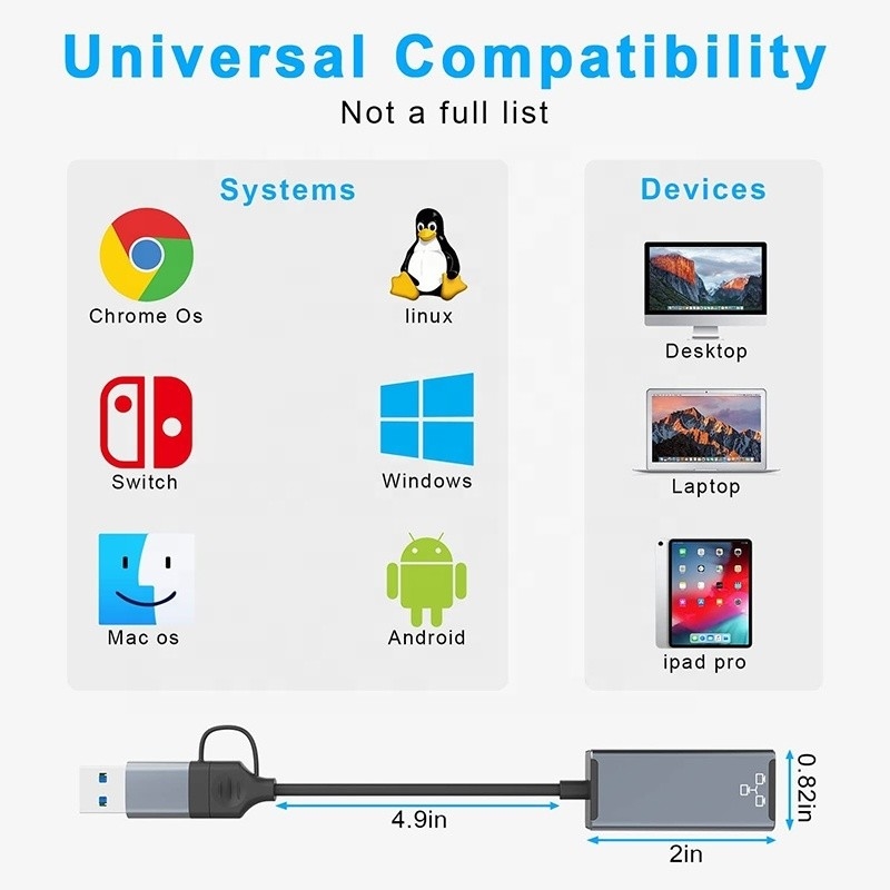 Adaptor Gigabit Lan USB C Tipe-C Ke RJ45 Ethernet untuk Laptop yang Diperlukan