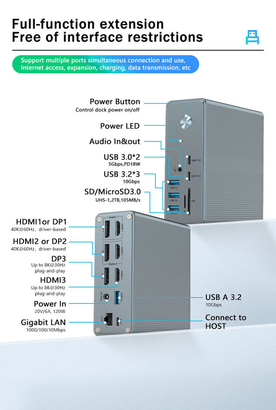 USB A Port Performance Docking Station Multifungsi dengan pendinginan dan ventilasi dan disipasi panas