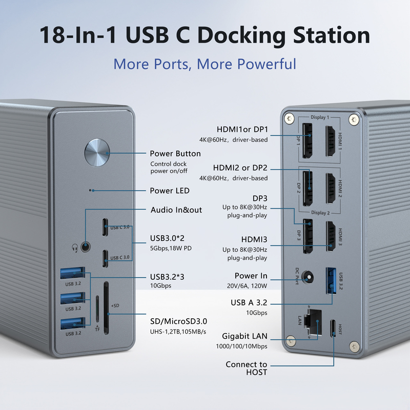 DC36-X1 Thunderbolt Docking dengan dukungan layar 60Hz/30Hz dan kecepatan transfer data hingga 10Gbps