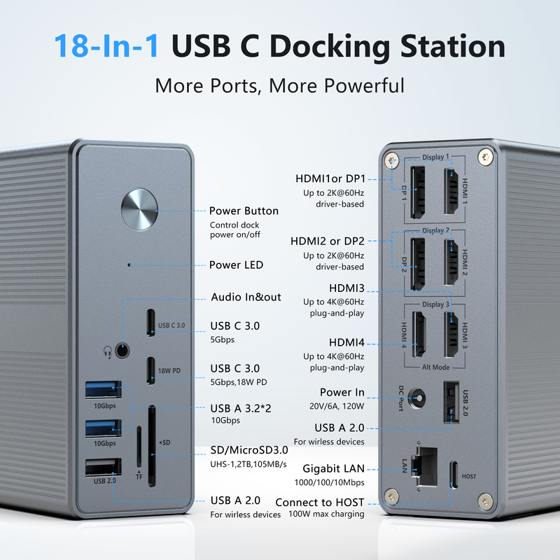 18 in 1 USB-C Docking Station Resolusi Tinggi Hingga 4K dengan Display Link Extend Mode