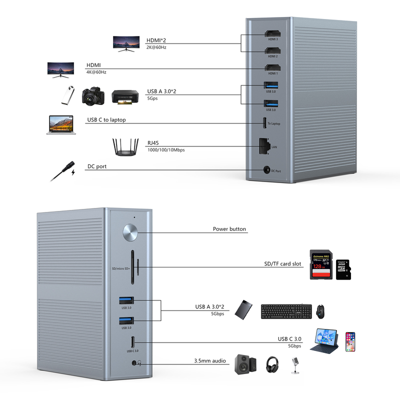 Subosen Power Supply USB-C PD 100W USB-C Docking Station untuk kompatibilitas perangkat yang cepat dan lancar
