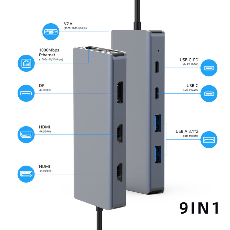 Hubungkan dengan mudah ke Tampilan 4K 60Hz di Mac OS dengan Konverter Adaptor USB-C HDMI