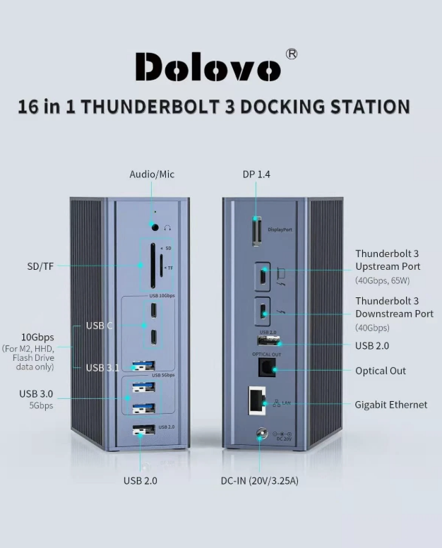 16-in-1 Thunderbolt 3 Docking Station dengan 40Gbps Speed DP1.4 Output dan 65W PD Charging
