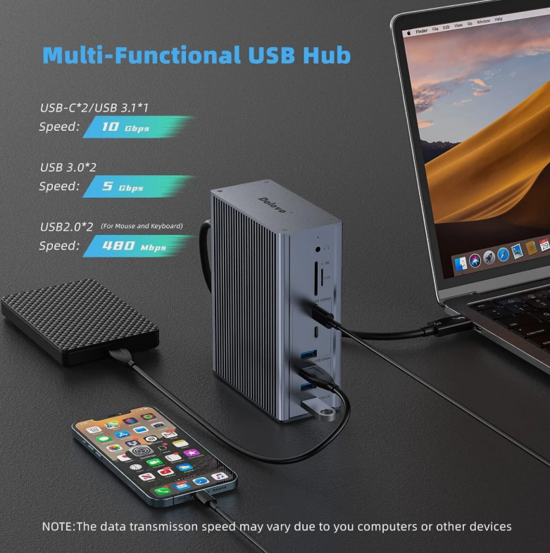 16-in-1 Thunderbolt 3 Docking Station dengan 40Gbps Speed DP1.4 Output dan 65W PD Charging